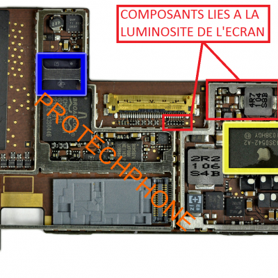 LUMINOSITE DE L'ECRAN OU RETROECLAIRAGE ipad 2