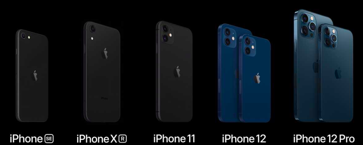 IPhones